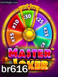 Descubra o Mundo de MasterJoker: Um Jogo Cativante e Envolvente
